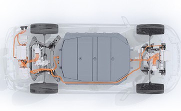Véhicules électriques