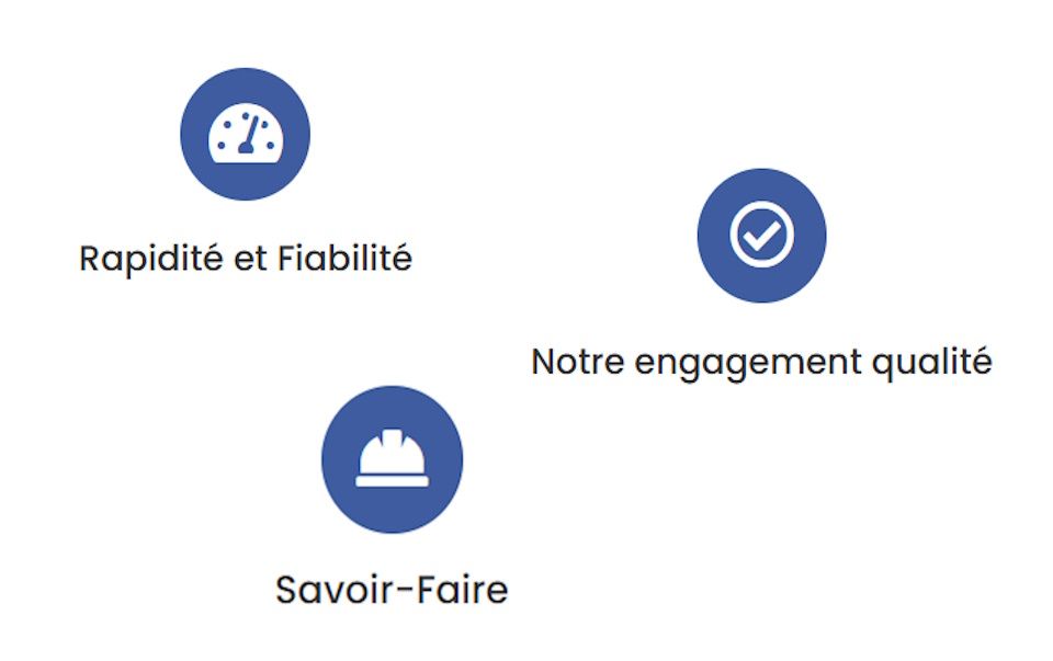Les engagements AWGTECH
